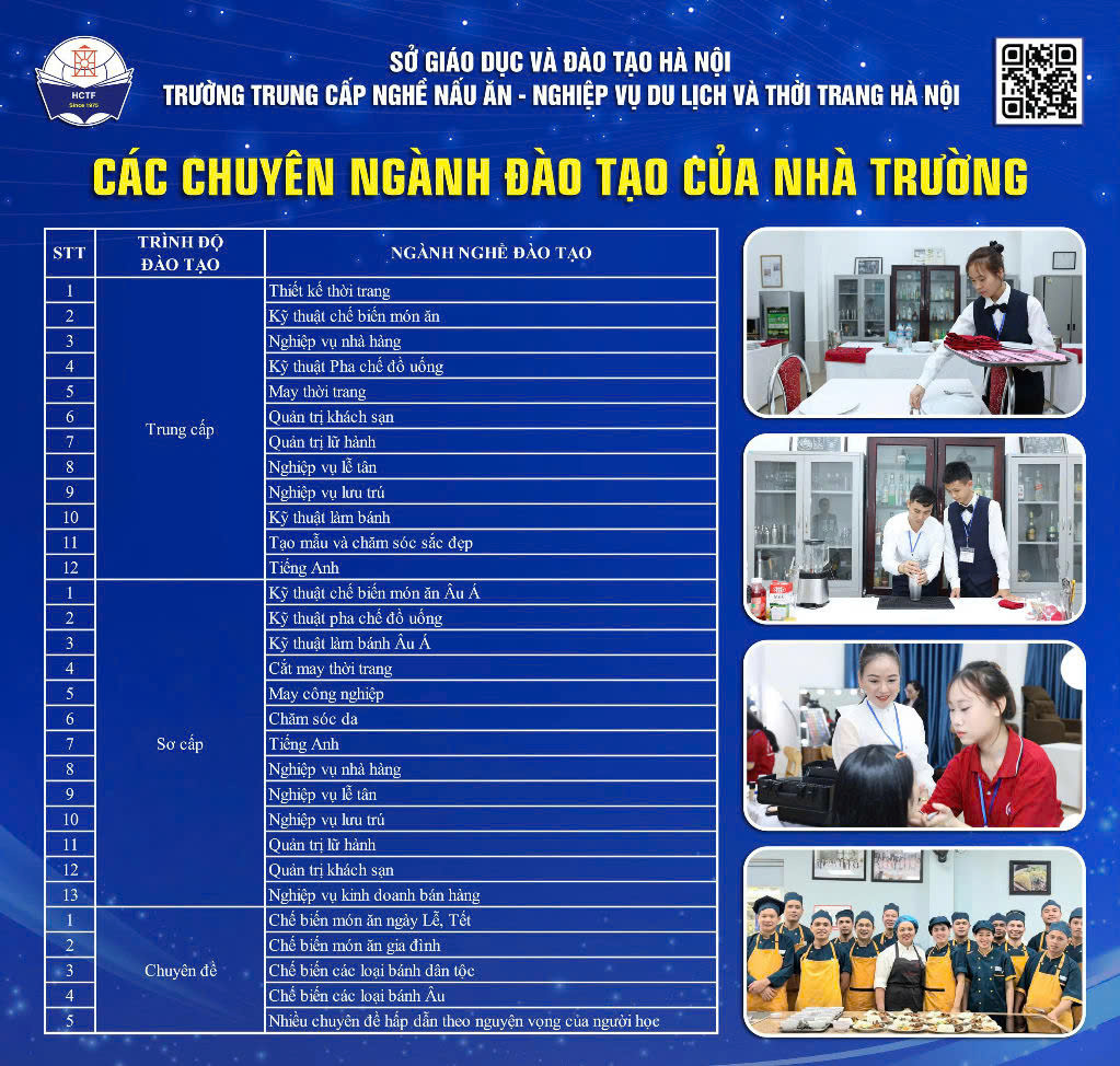 CÁC CHUYÊN NGÀNH ĐÀO TẠO 2026